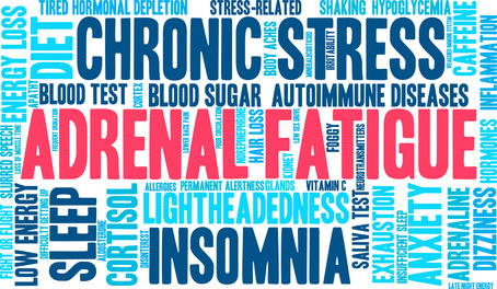 Hormonal Balance